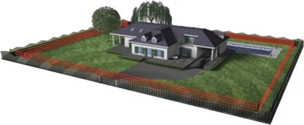 Esquema de protección perimetral alrededor de un chalet con jardín